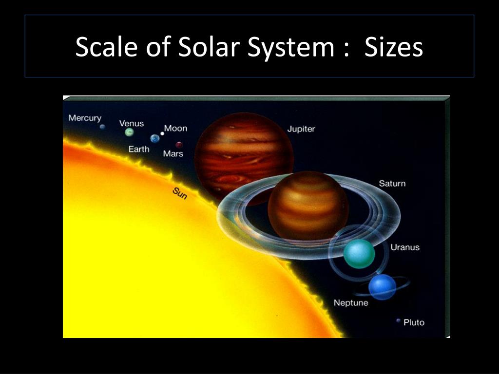 PPT - The Solar System : Planets PowerPoint Presentation, free download ...