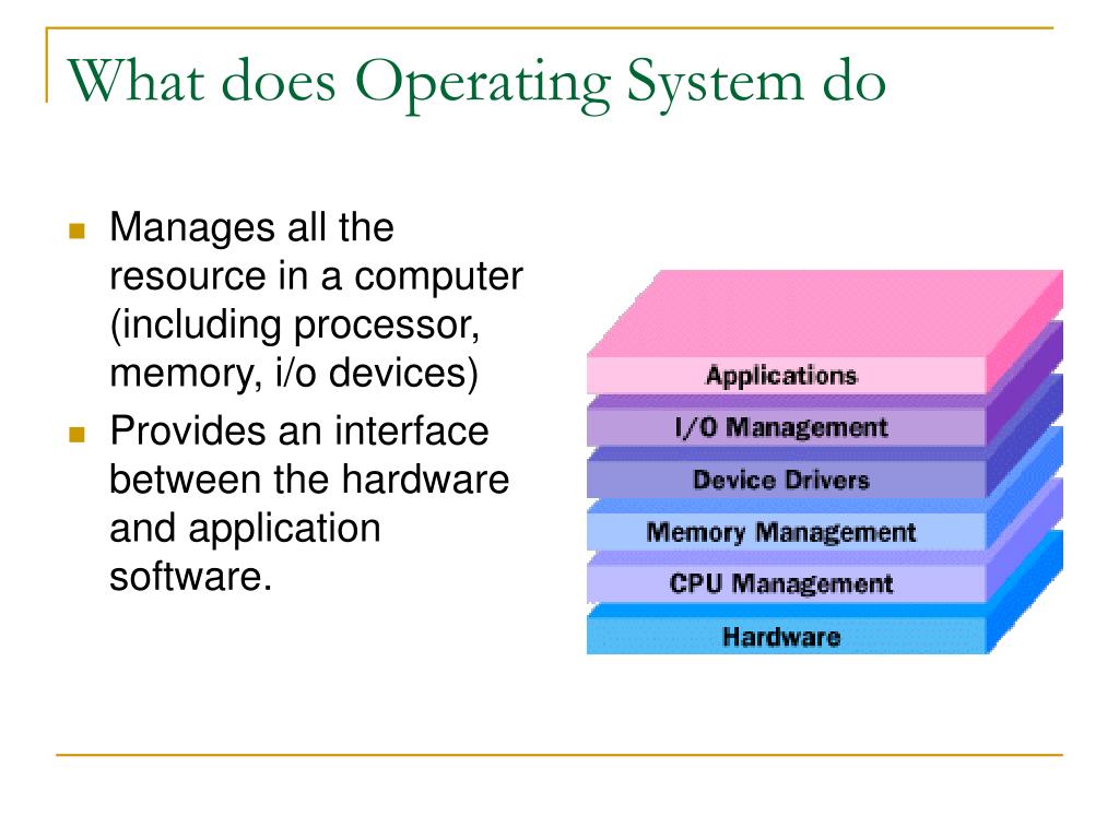 PPT - Operating System and Computer Security PowerPoint Presentation ...