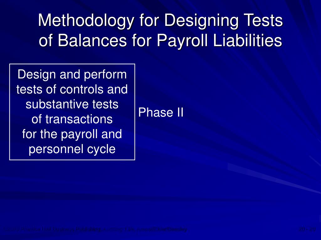 tests of controls payroll and personnel cycle