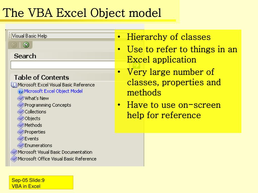 Excel object. Excel object model. Объектная модель excel vba. Vba reference. Объектная модель в excel 2013.