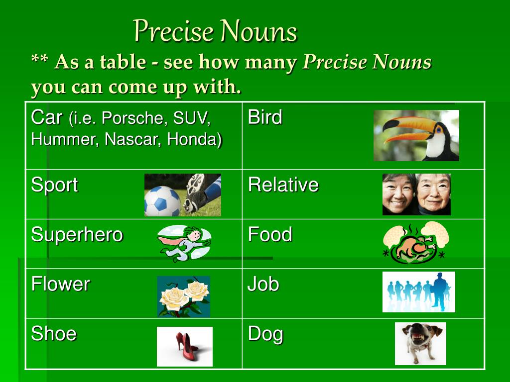 PPT Precise Nouns PowerPoint Presentation Free Download ID 546700