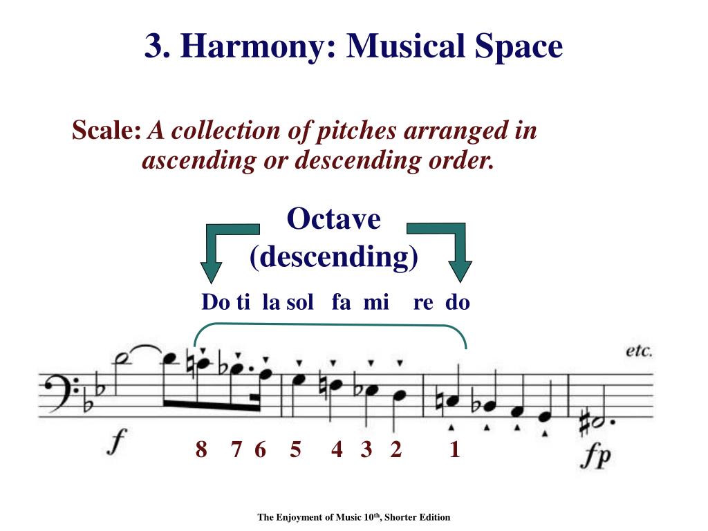 PPT The Enjoyment of Music 10 th Shorter Edition PowerPoint