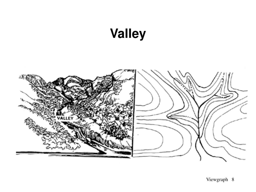 How To Identify A Valley On A Topographic Map - Map of world