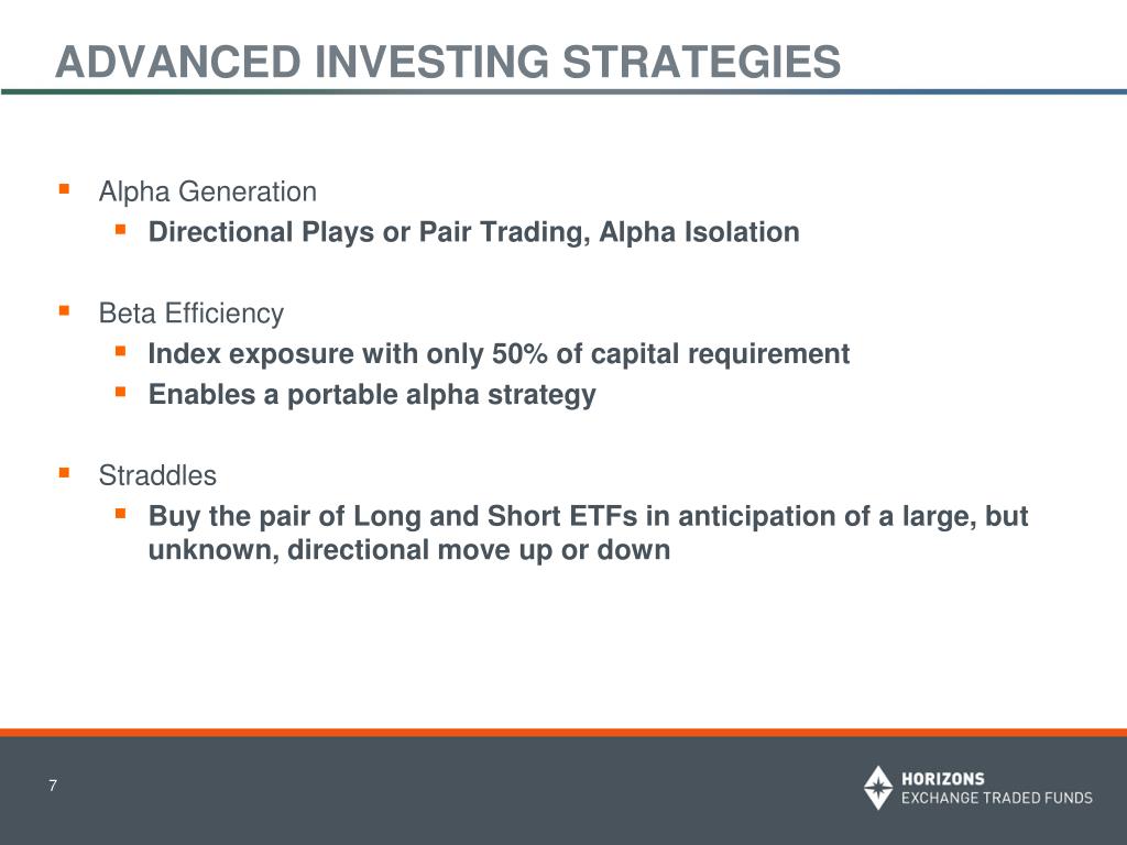 PPT - HORIZONS ETFs: ADVANCED ETF STRATEGIES PowerPoint Presentation ...