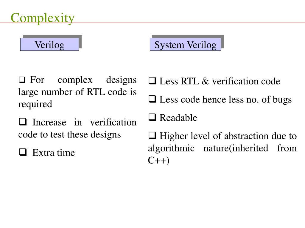 PPT - An Introduction to SystemVerilog PowerPoint Presentation, free ...