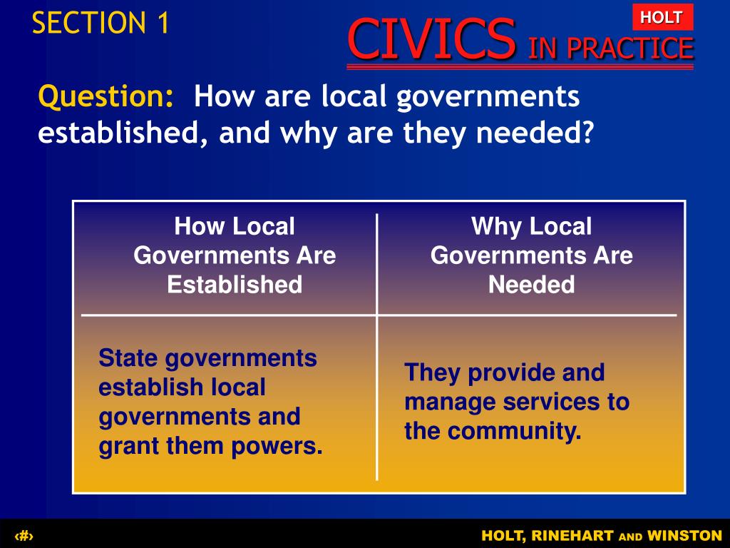 ppt-chapter-9-local-government-powerpoint-presentation-free-download