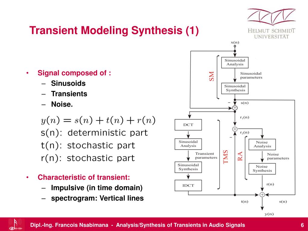 Синтез моделей. Ключевое слово Transient. Analysis and Synthesis. Transient Analysis. Неквазарный транзиент at2021lwx.