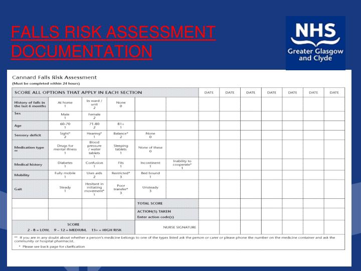 PPT FALLS PREVENTION PowerPoint Presentation ID 548367 ppt-falls-prevention-powerpoint-presentation-id-548367