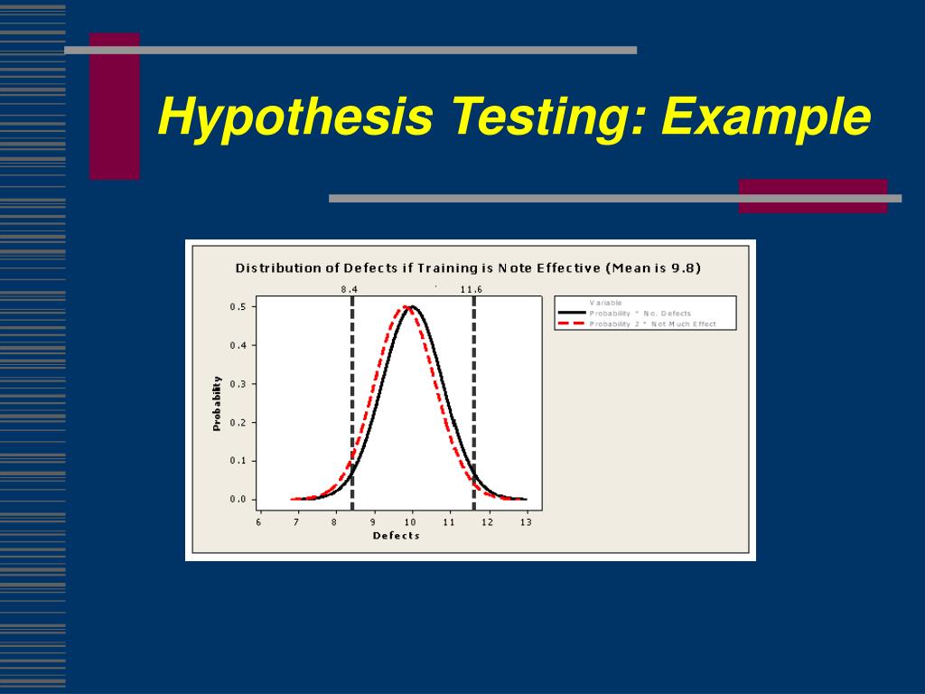 PPT - Hypothesis Testing PowerPoint Presentation, free download - ID:549123