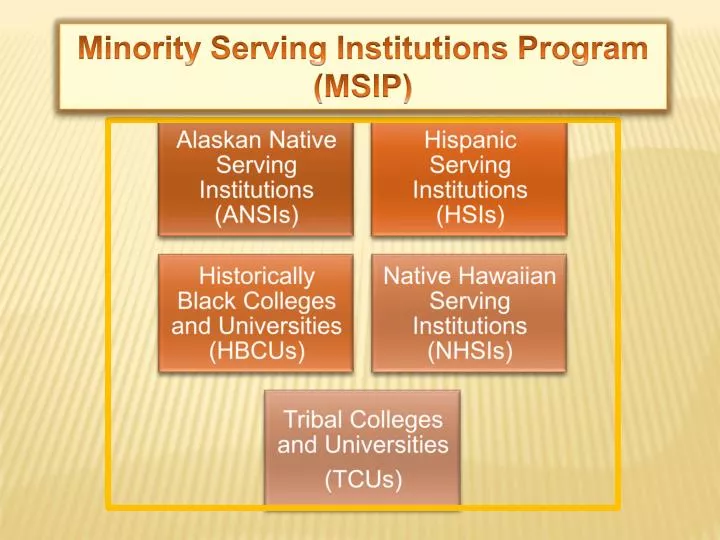 PPT Minority Serving Institutions Program (MSIP) PowerPoint