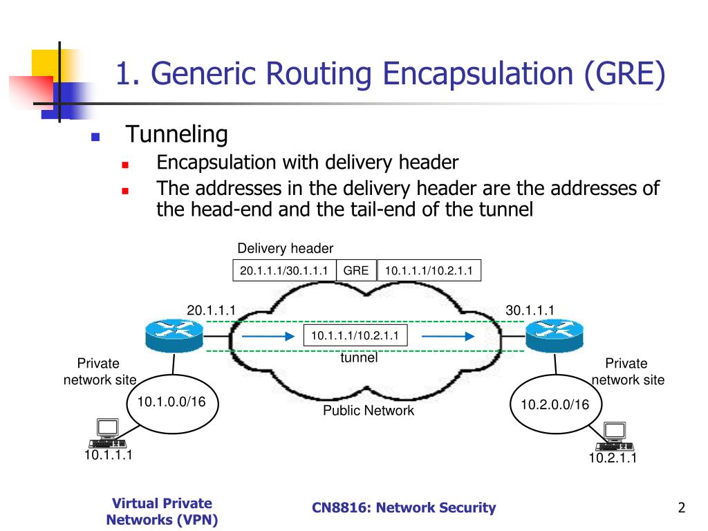 generic routing encapsulation vpnbook