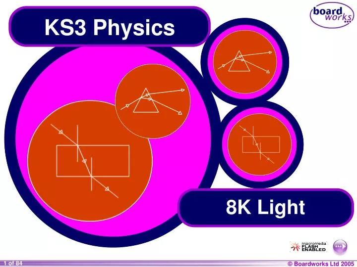 ks3 physics n.
