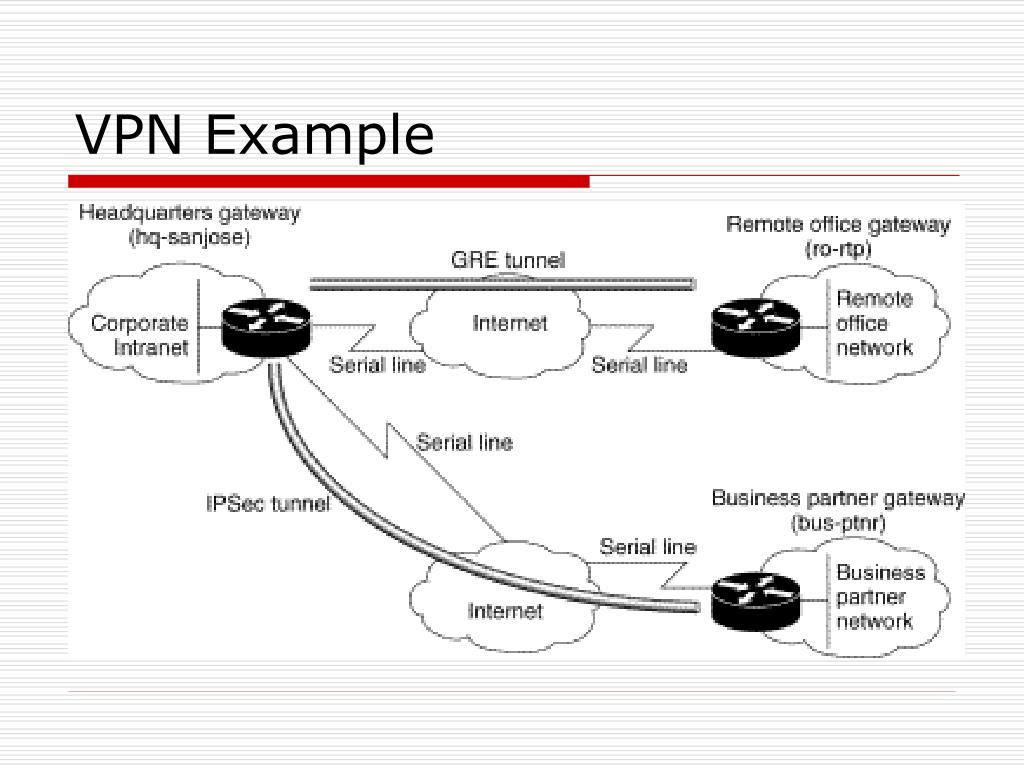 sample vpn