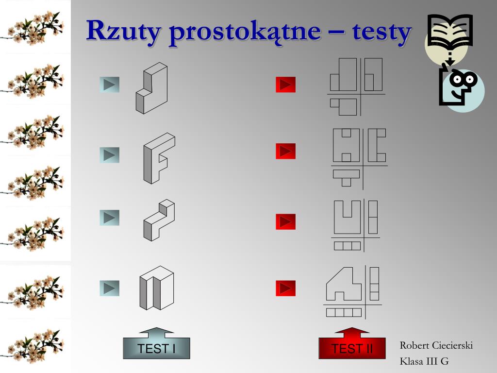 Ppt Rzuty Prostokątne Testy Powerpoint Presentation