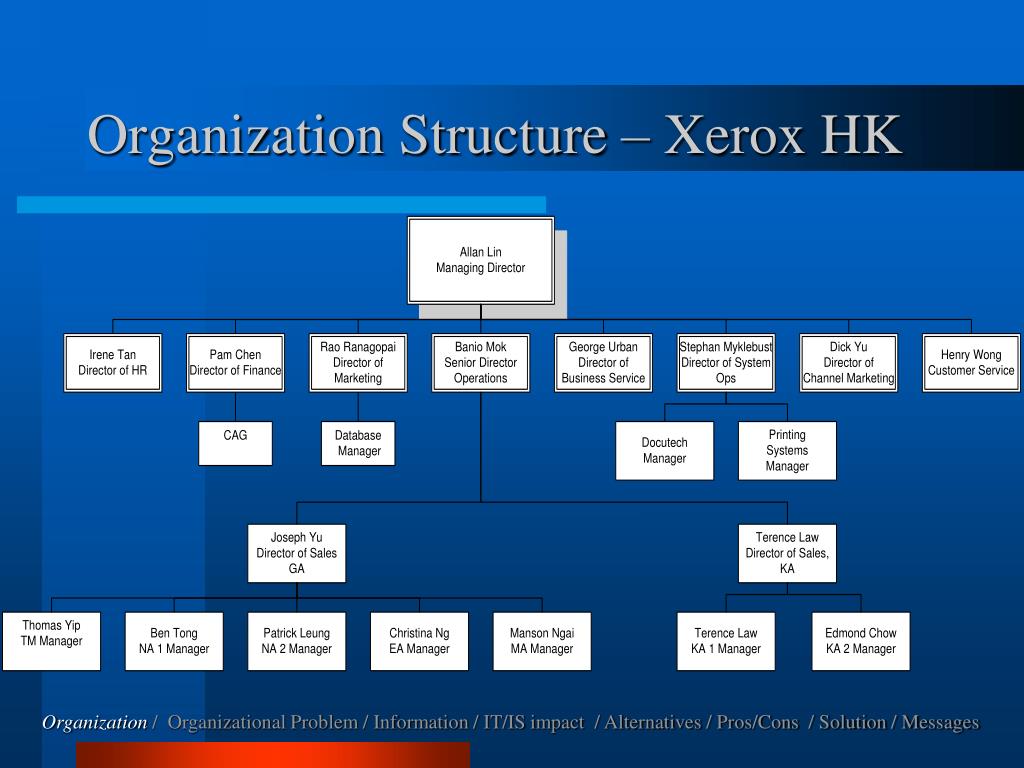 xerox organizational structure management