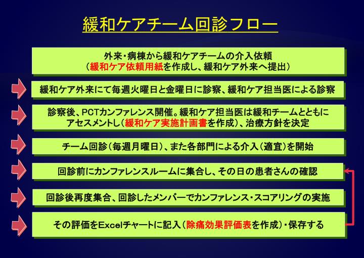 シャネル ベルト 激安 | ガイム ベルト 激安 アマゾン