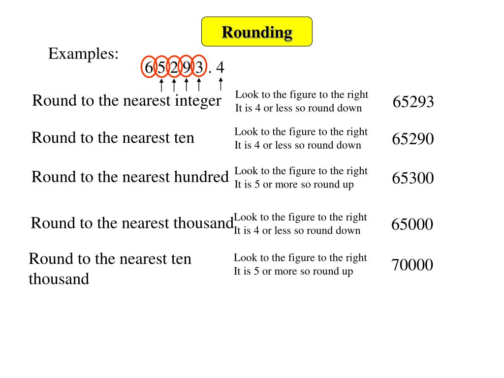 Round to nearest. Round to the nearest thousandth. ) Round the Result to nearest integer:. Thousand and Thousand rounding. Nearest.