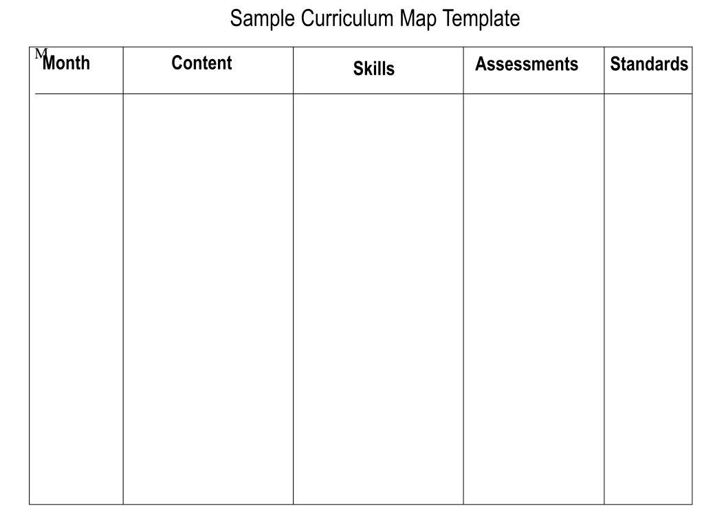 PPT - Curriculum Mapping Step 22 PowerPoint Presentation, free With Regard To Blank Curriculum Map Template