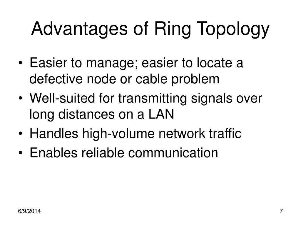 Network Topologies. - ppt download
