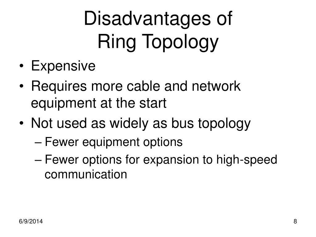 Advantages and Disadvantages of Network Topologies