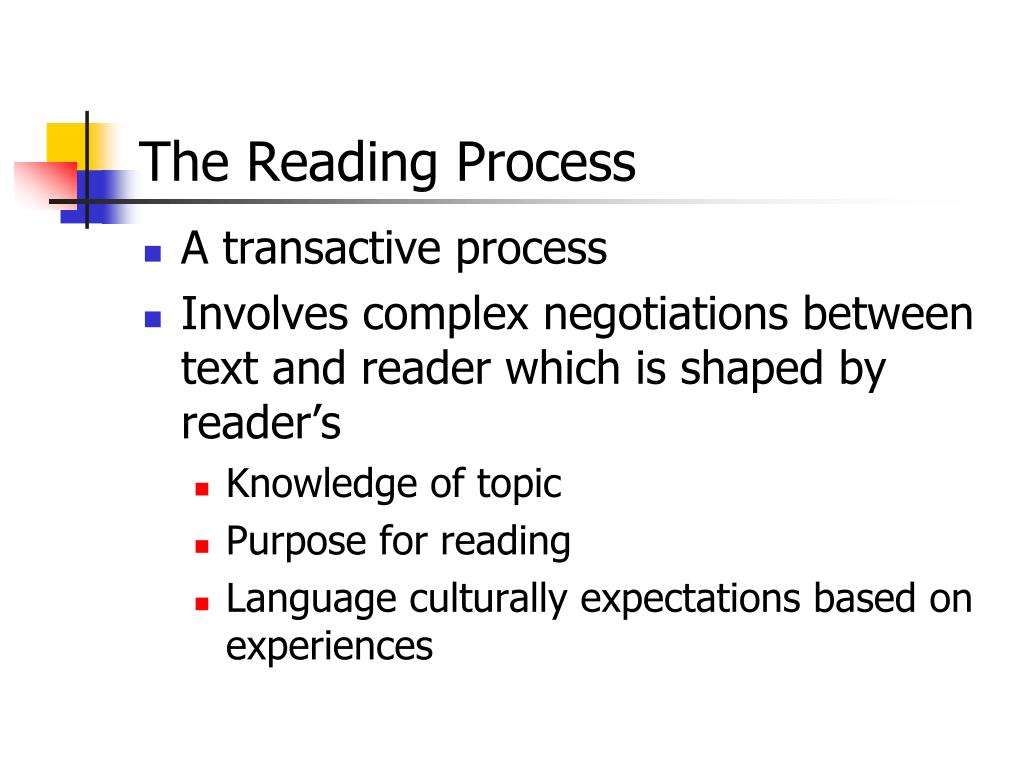 the reading process essay