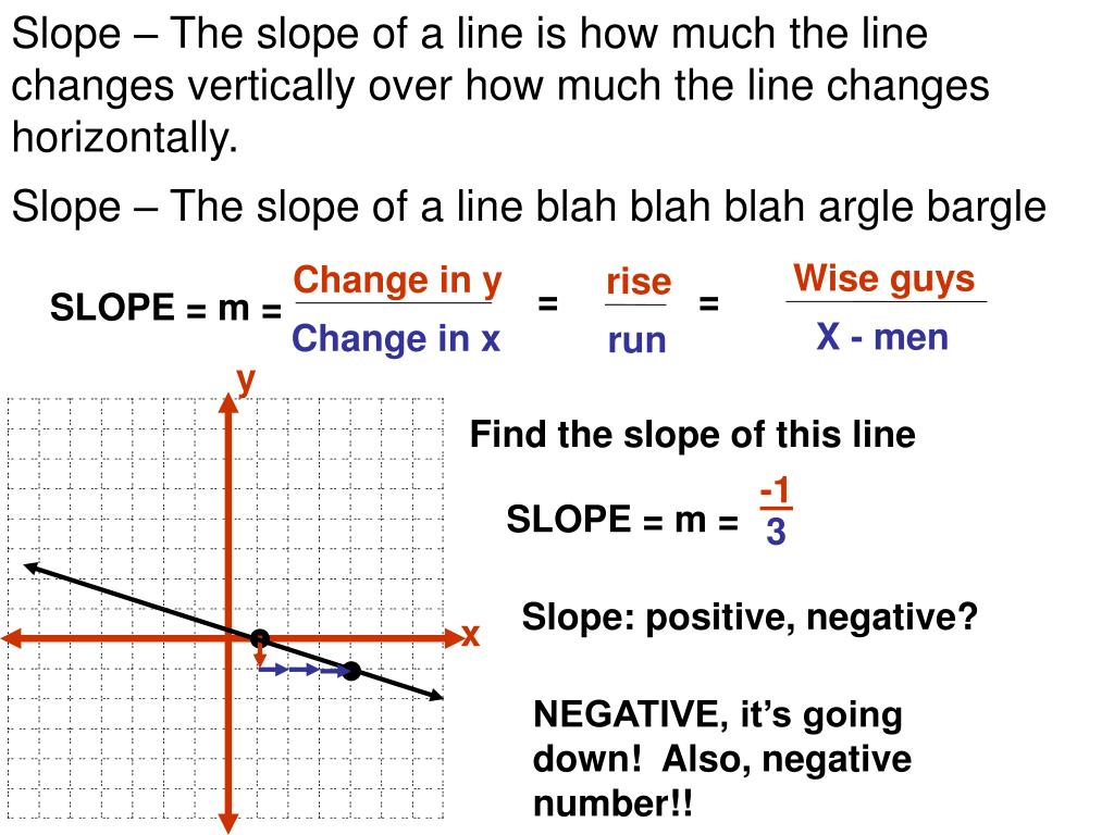 PPT - Slope - The slope of a line is how much the line ...