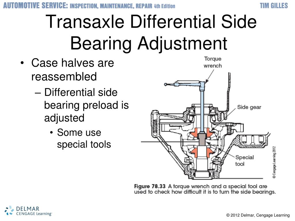 PPT FrontWheelDrive (Transaxle and CV Joint) Service PowerPoint