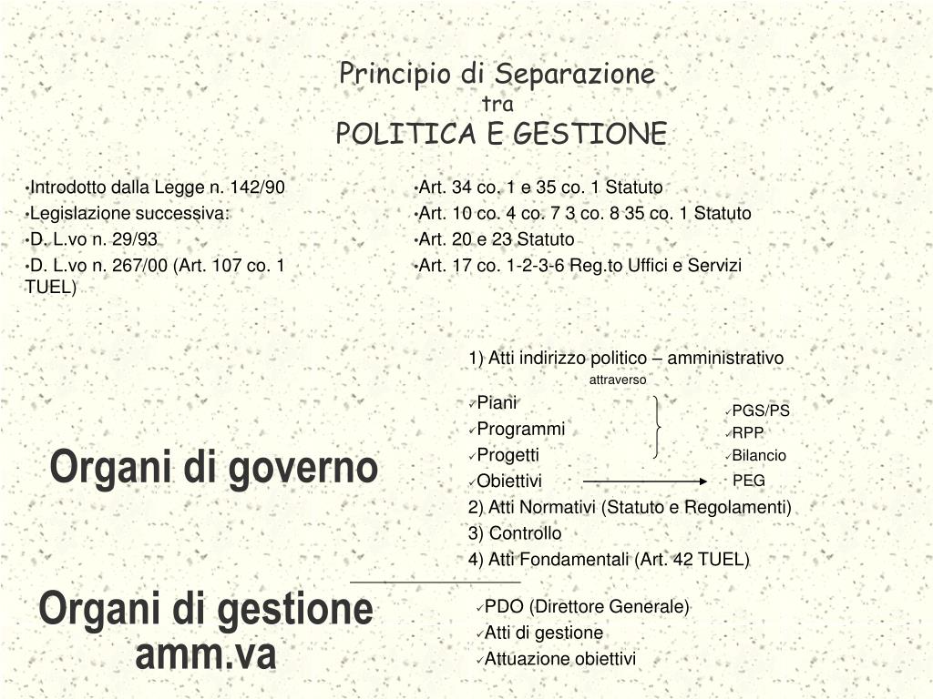 Principio Di Separazione Tra Indirizzo Politico E Gestione Amministrativa PPT - LE FONTI DEL DIRITTO E IL FUNZIONAMENTO DELL’ENTE LOCALE