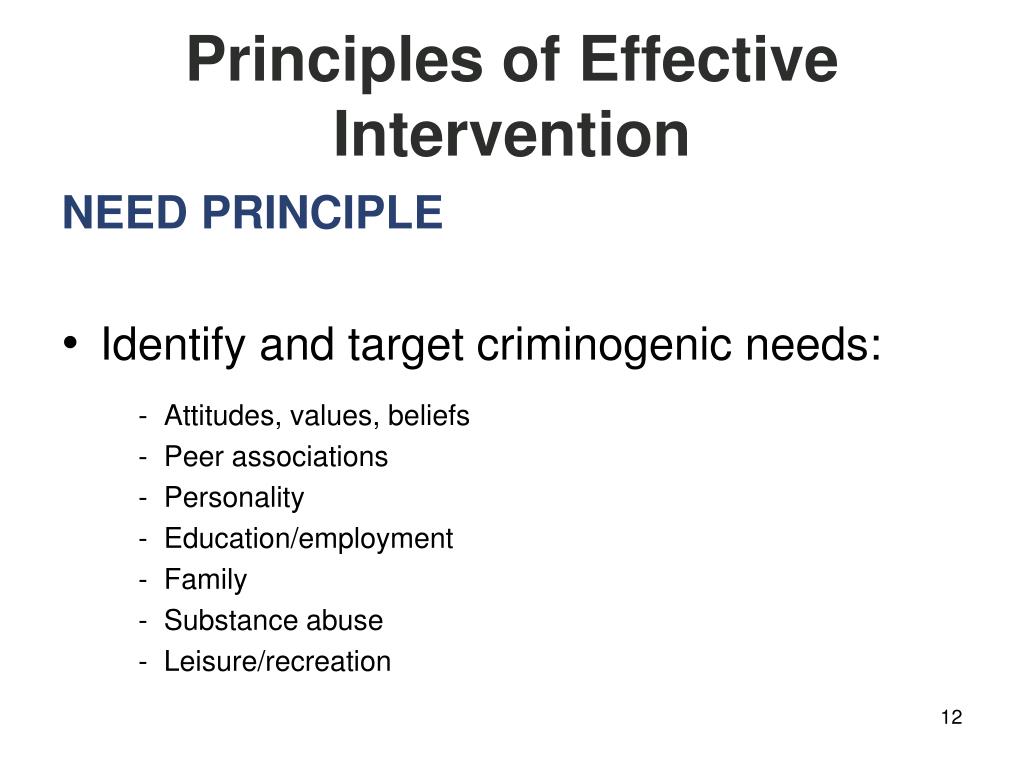 principle of intervention origin principle of intervention origin