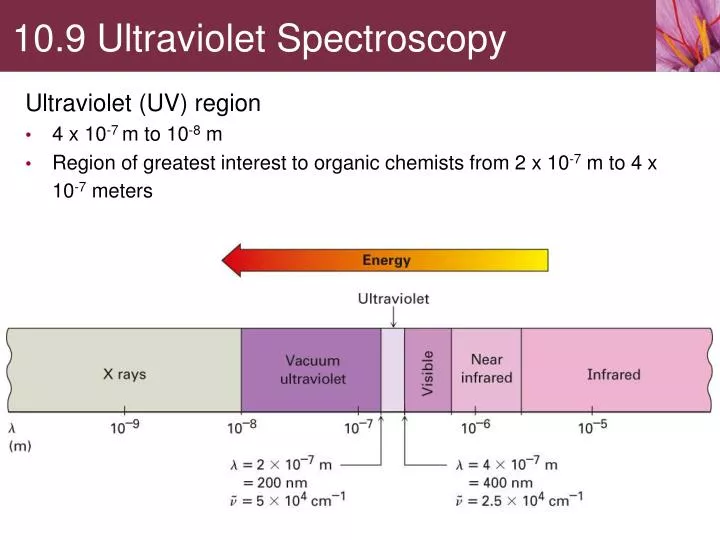 PPT 10.9 Ultraviolet Spectroscopy PowerPoint Presentation, free