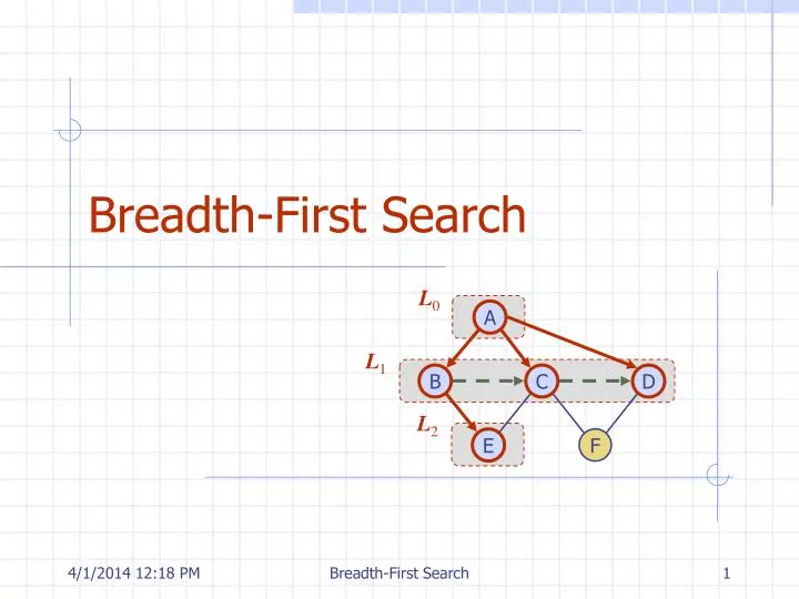 breadth first search n.