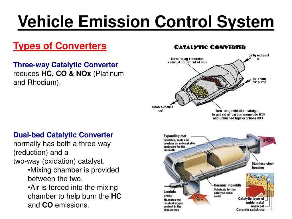PPT Emission Control PowerPoint Presentation, free download ID560353