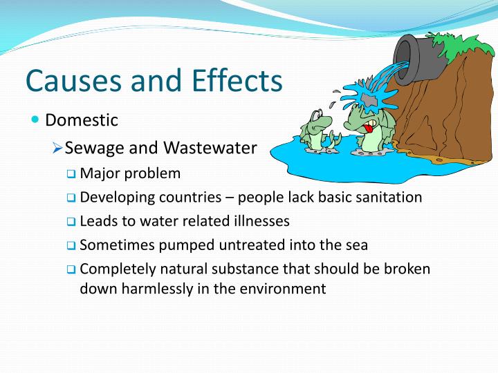 What Is Water Pollution And Its Effects - Design Talk