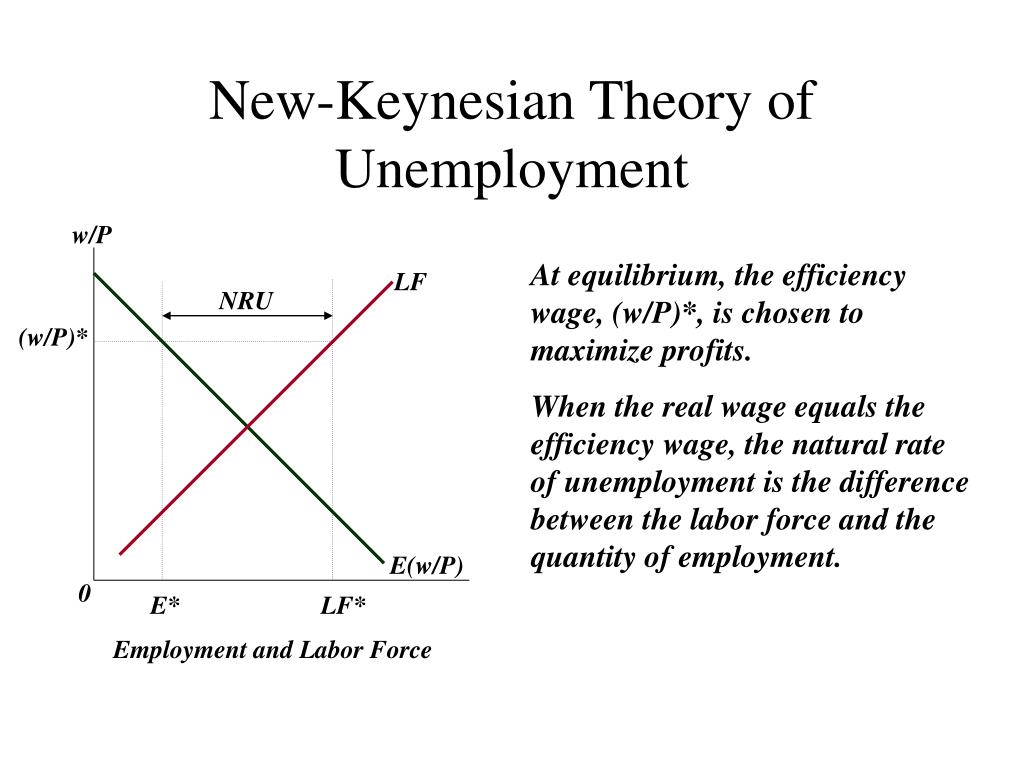 PPT Unemployment PowerPoint Presentation, free download ID560481