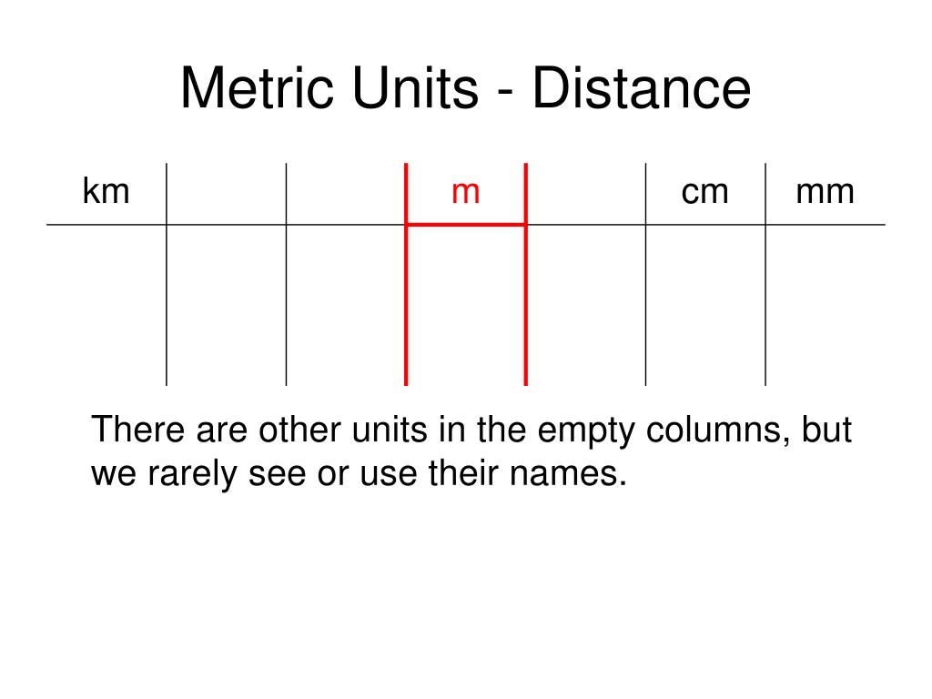 PPT Conversion of Metric Units PowerPoint Presentation, free download