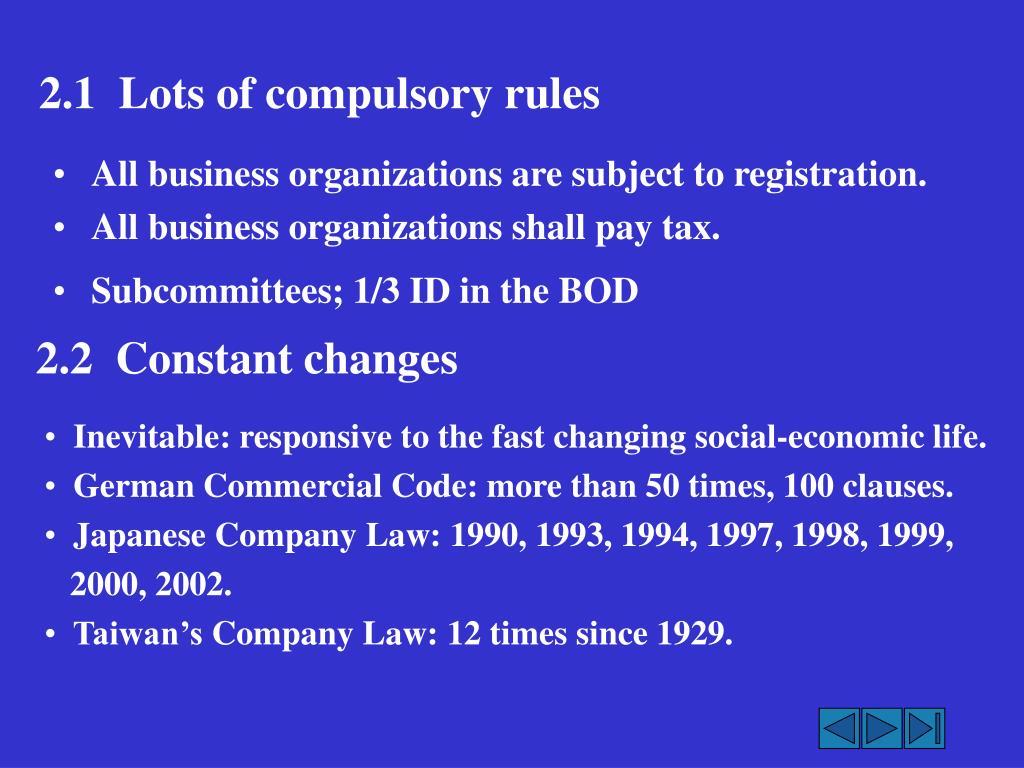 business law clarkson 12th edition powerpoint slides