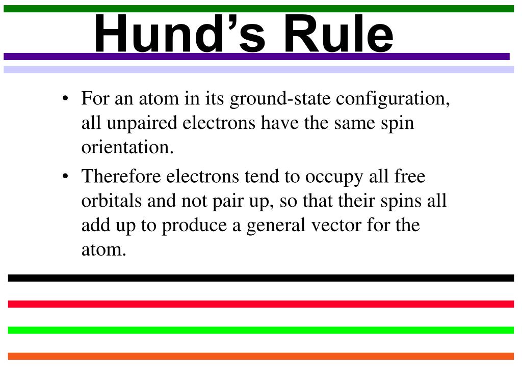 PPT - Hund's Rule PowerPoint Presentation, free download - ID:562489
