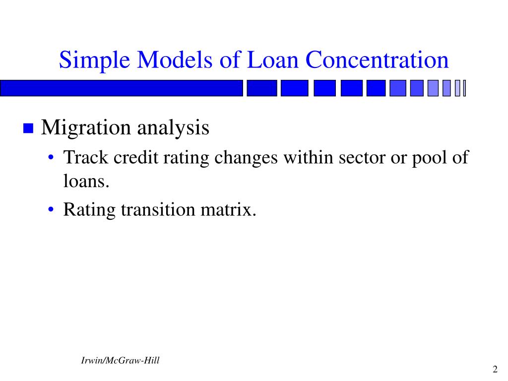PPT Credit Risk Loan Portfolio and Concentration Risk Chapter 12