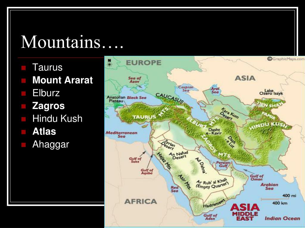 Taurus * Mount Ararat * Elburz * Zagros * Hindu Kush * Atlas * Ahaggar.