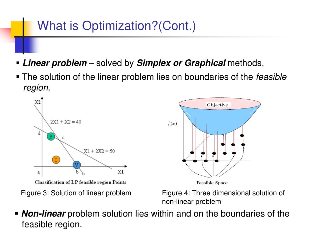 PPT Introduction To Non linear Optimization PowerPoint Presentation ppt-introduction-to-non-linear-optimization-powerpoint-presentation