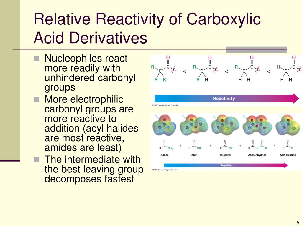 reactivity of carboxylic acid derivatives mcat