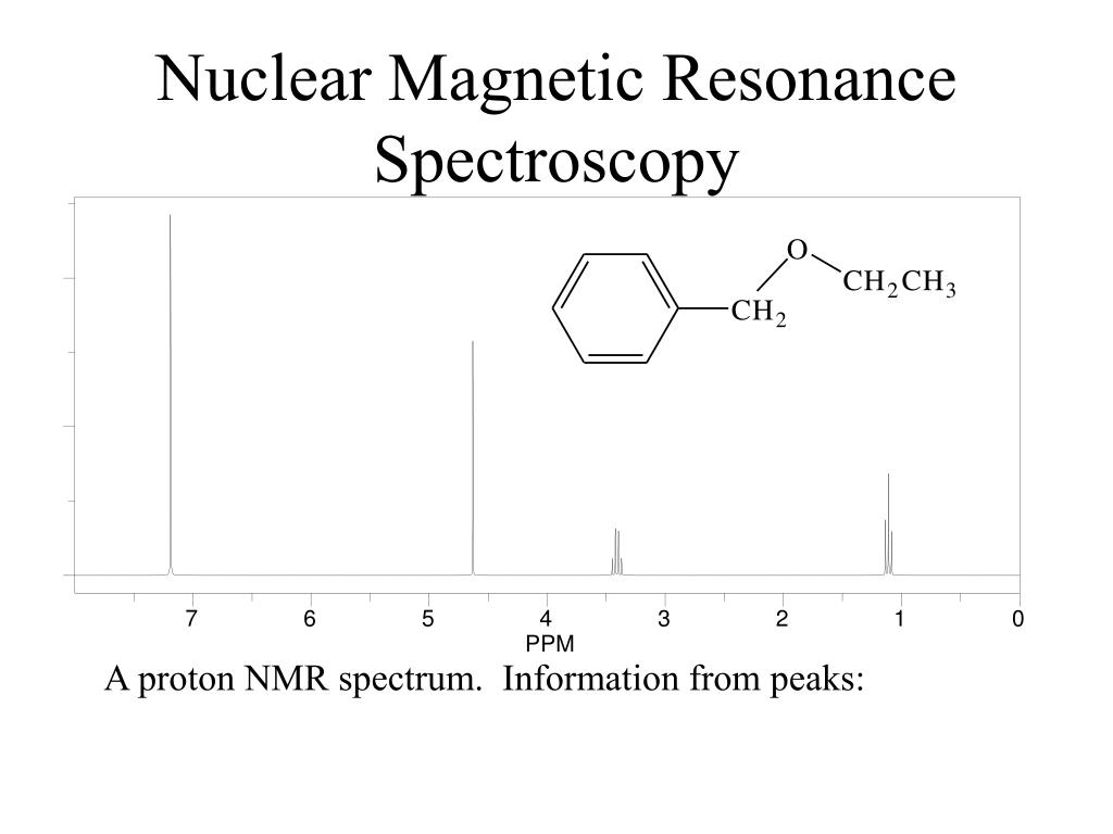 PPT - Nuclear Magnetic Resonance Spectroscopy PowerPoint Presentation, free  download - ID:564180