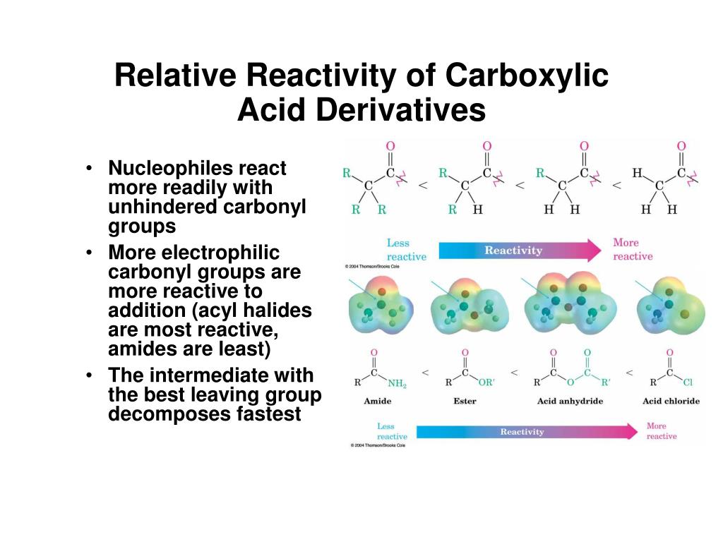 reactivity of carboxylic acid derivatives mcat reactivity of carboxylic acid derivatives mcat