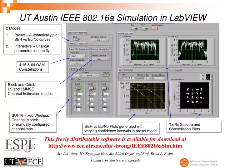 ut austin ieee 802 16a simulation in labview n.