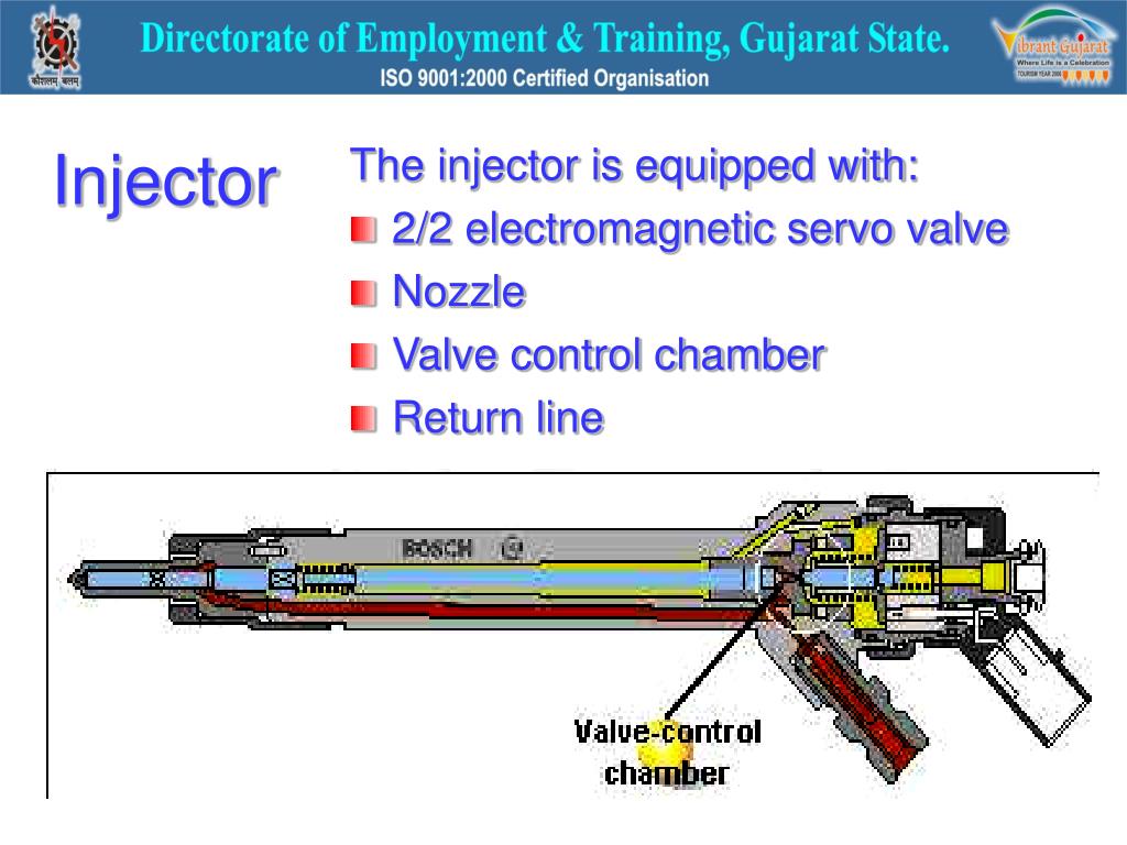 common rail fuel injection system ppt common rail fuel injection system ppt