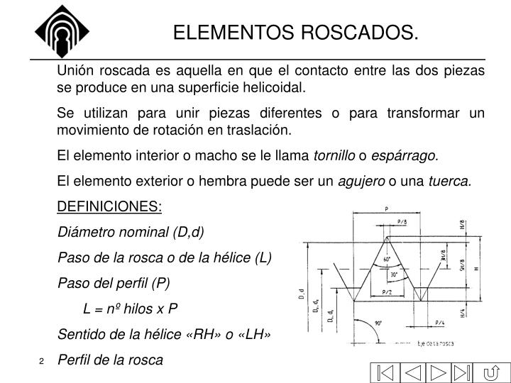 PPT - ELEMENTOS BÁSICOS DE DISEÑO MECÁNICO: DE UNIÓN DESMONTABLE Y DE ...