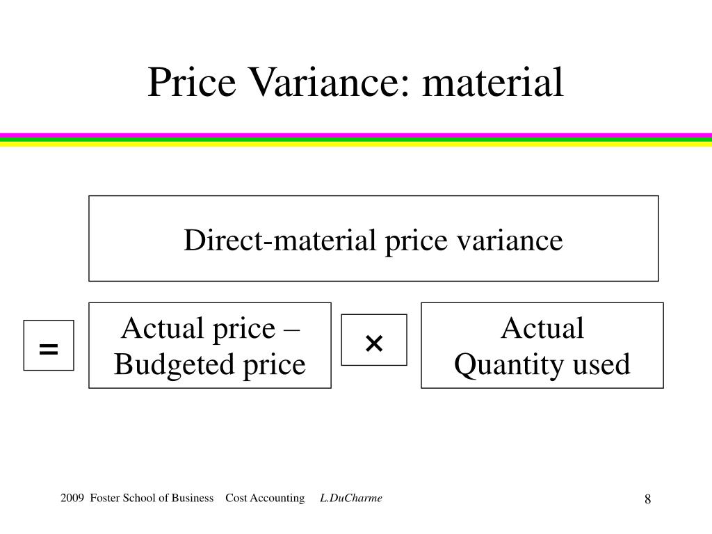 material quantity variance calculator