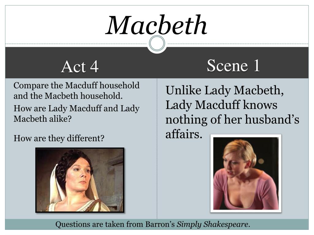 Леди макбет и гроза сравнение. Macbeth перевод. Типа Макбет. Тест по леди Макбет.
