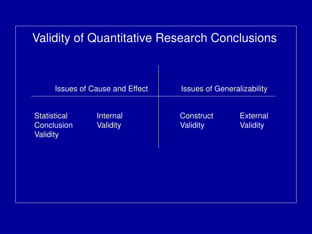 why is conclusion validity important in research