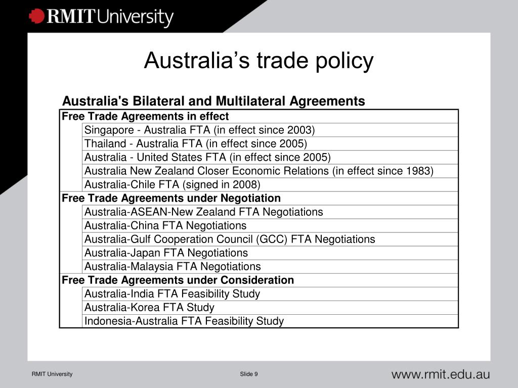 australia trade policy